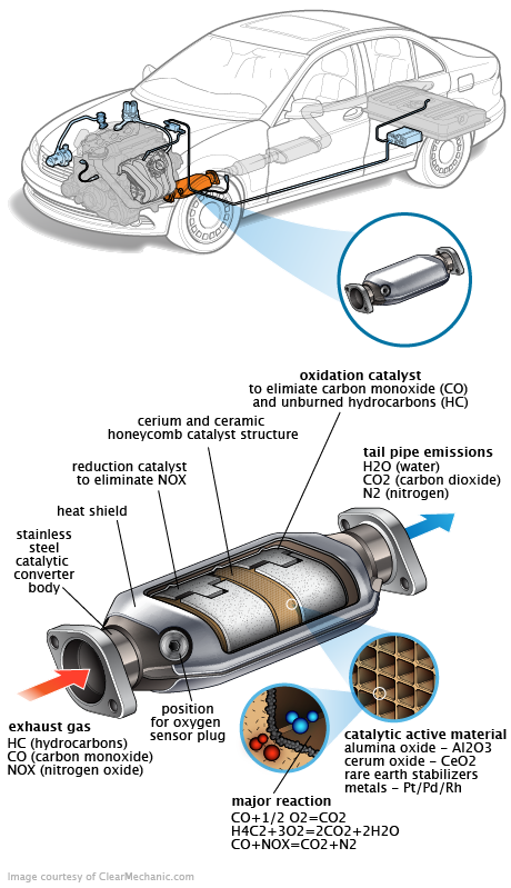 See B2339 repair manual